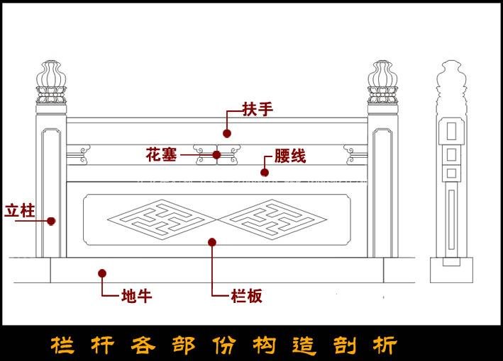 福建石栏杆4