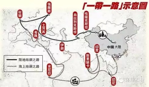 “一带一路”对当前石材版图的影响