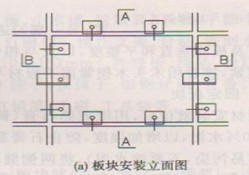 板块安装立面图