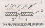 板块垂直接缝剖面图 